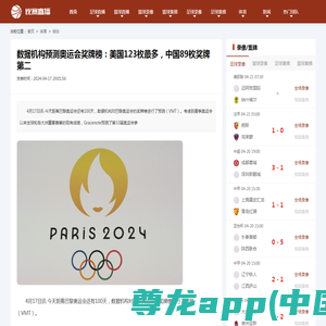 英媒兴奋金牌暂超中国 欢呼奥运成绩创历史